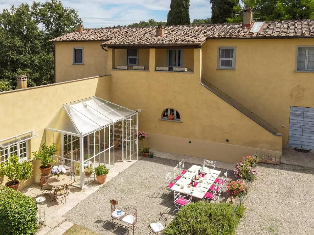 Villa Bacco Ghizzano